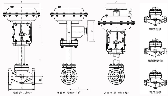 气动波纹管调节阀结构图