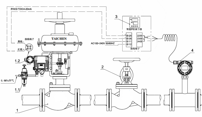 气动流量调节阀控制原理图